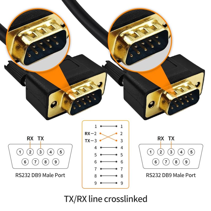 XANHAM 16 Feet(5 Meter) RS232 Null Modem Cable DB9 2 3 Cross TX RX Line Double Shielded(Metal Braiding&AL-foil) Male to Male, Black, SC902X10MM - Image 3
